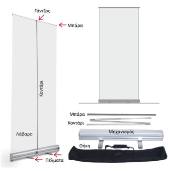 Εικόνα που αναπαριστά πώς να στηθεί ένα roll up banner stand